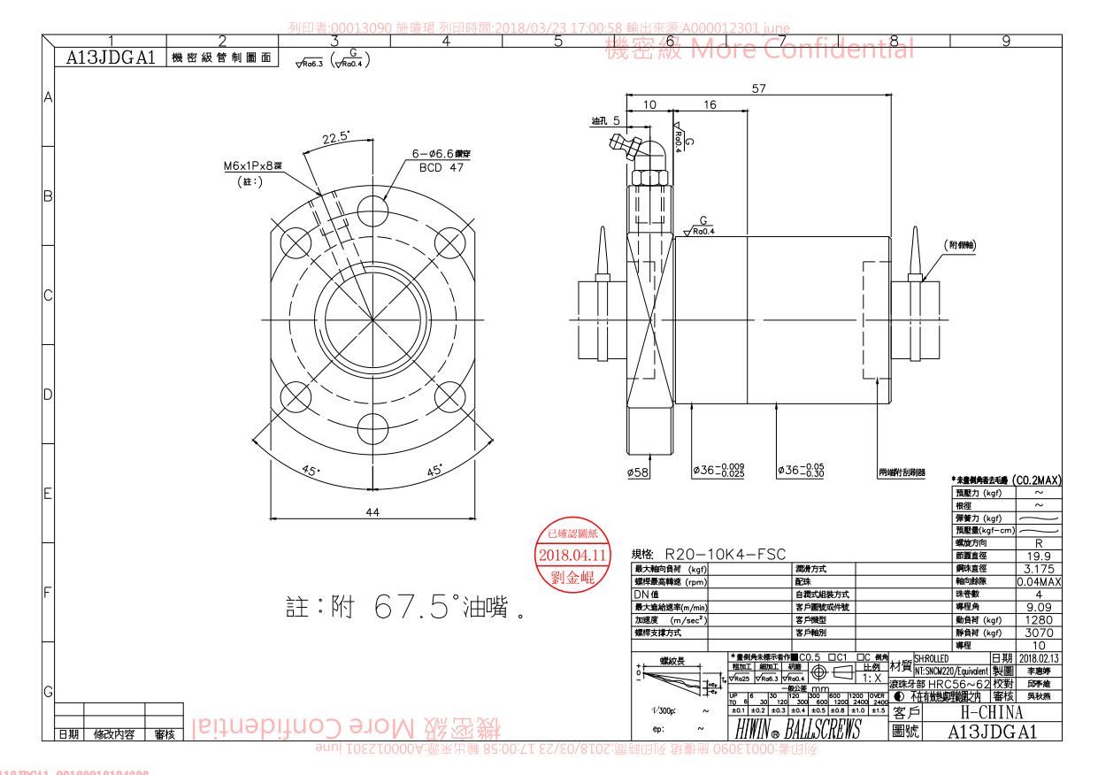 上银滚珠丝杆R20-10K4-FSC-0.05