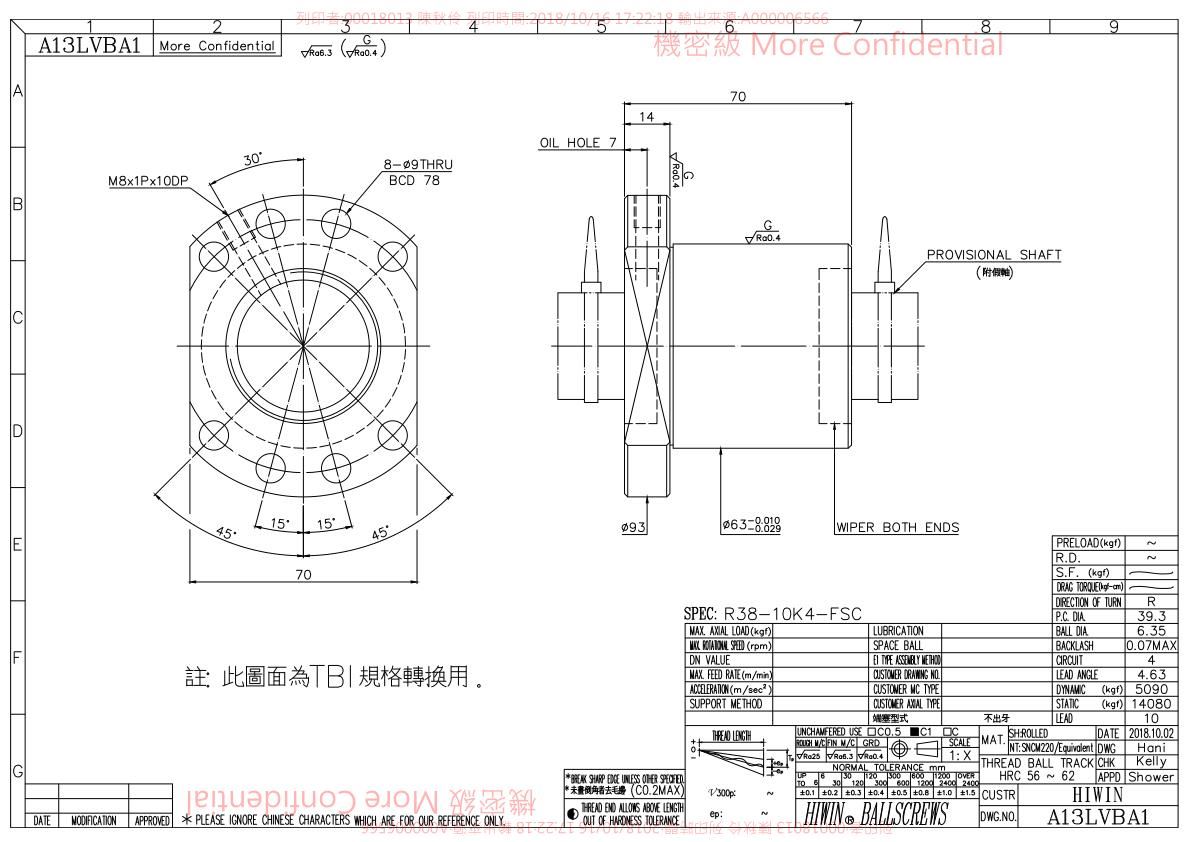 上银滚珠丝杆R38-10K4-FSC-0.05